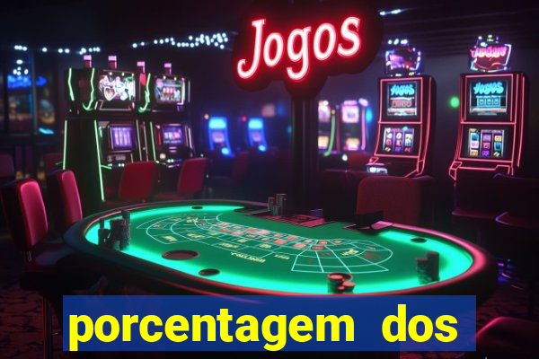 porcentagem dos slots pg popbra